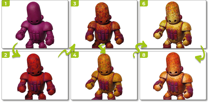 How to texturize a figure